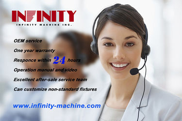 La Chine Infinity Machine International Inc. Profil de la société