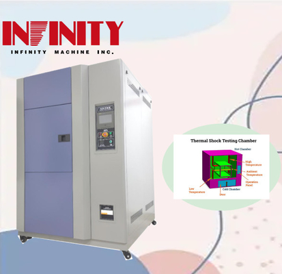 Chambre d'essai de changement de température rapide programmable pour un refroidissement rapide de RT à 40 °C