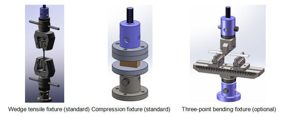 UTM de commande par servo infini