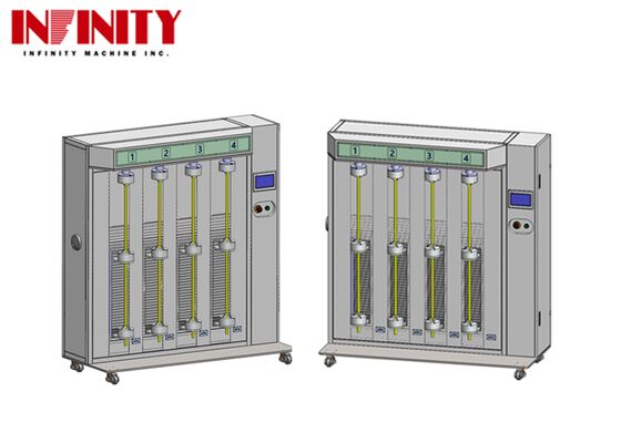 Robotic Wire Torsion Test Machines CRIA 0003.2-2016 Compliant Wire Fatigue Tester