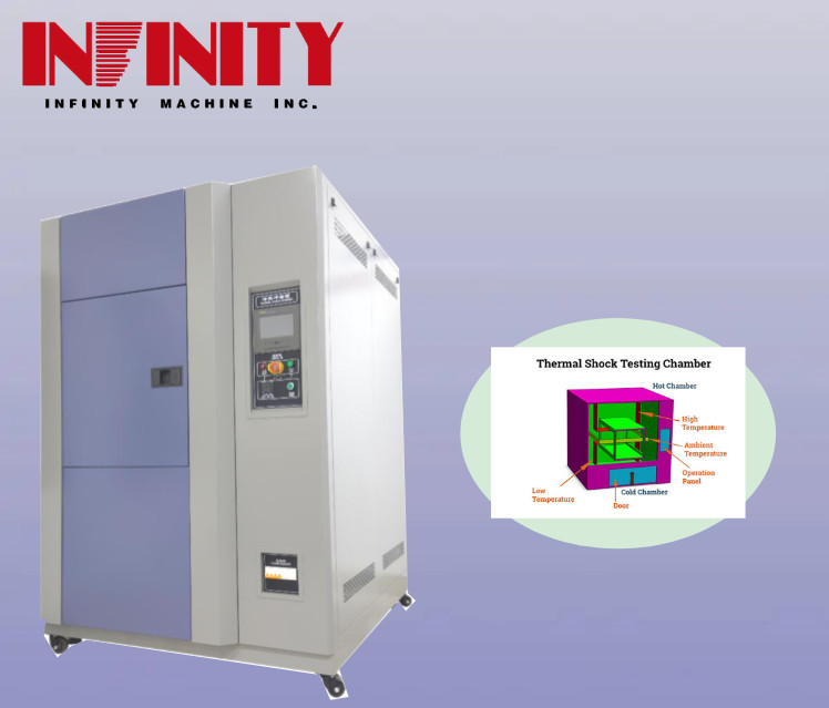 Chambre d'essai d'impact à haute et basse température jusqu'à un taux de chauffage de 150 °C et milieu de refroidissement sûr et non toxique